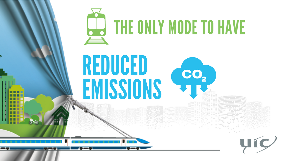 Trains are the only mode to have reduced emissions {PNG}